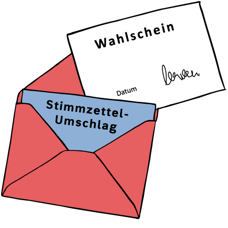 Wahlzettel